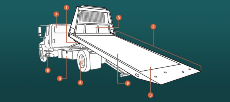 tow truck (3)