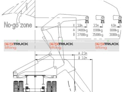 40ft Container Side Loader (5)
