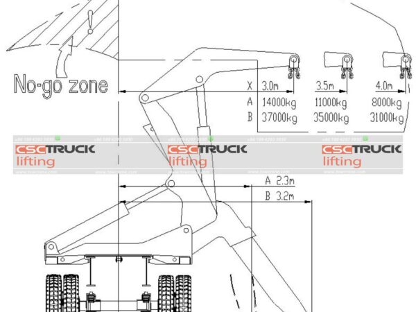 40ft Container Side Loader (5)