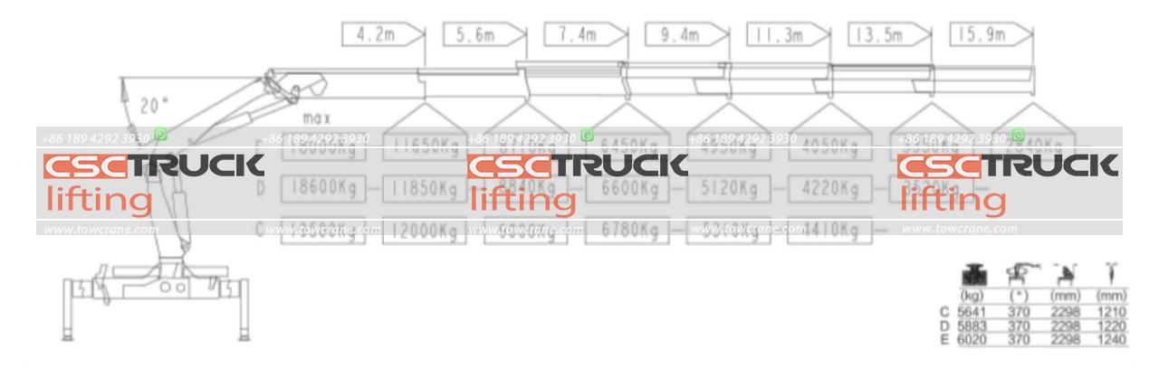 HINO 20 טון קנוקל בום קריין (7)