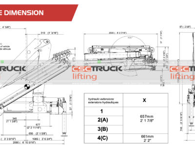Howo 14 Ton Truck Mounted Palginer Crane