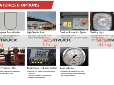 HOWO Truck Mounted 5T Palfinger Crane