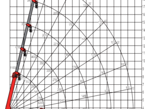 מִספָּר 10 מנוף בום טלסקופי טון