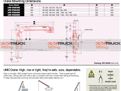 UNIC 5 Ton Telescopic Crane