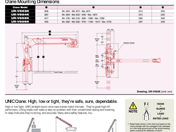 UNIC 5 Ton Telescopic Crane